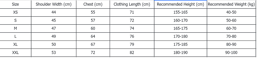 טבלת מידות של מעיל Canada Goose