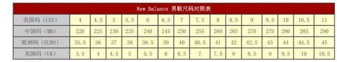 Size chart for Shoes New Balance 530