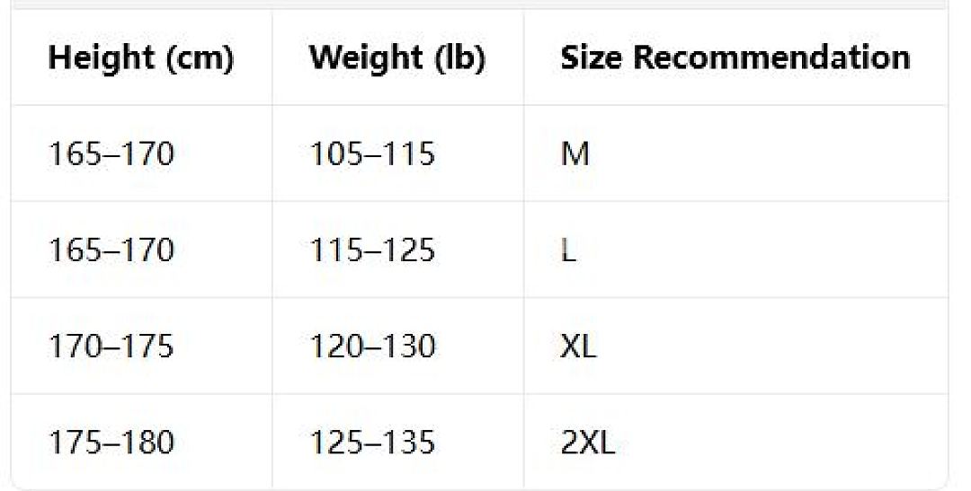 Size chart for Gucci