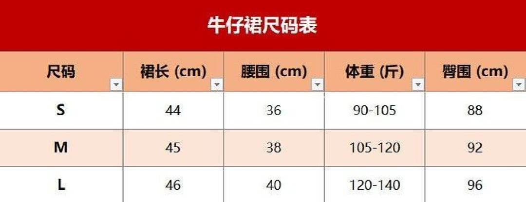 Size chart for LV